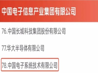国资委发布最新“双百企业”名单：3044am永利系统荣耀上榜！